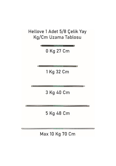 Kapı Yayı Hoppala Yayı Çelik Yay 26 Cm Uzunluk 1 Adet Fiyatıdır