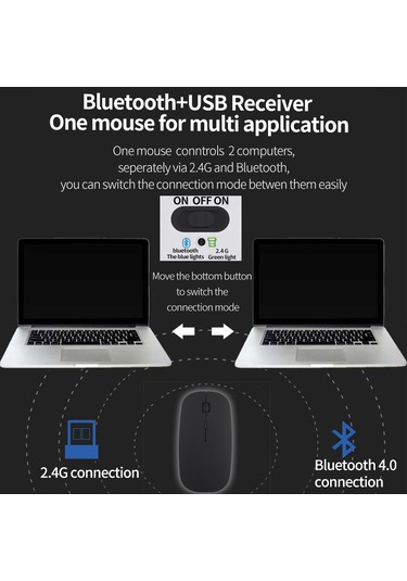Sessiz Çift Tıklama Özelliğine Sahip 2,4 Ghz Kablosuz Bluetooth Fare
