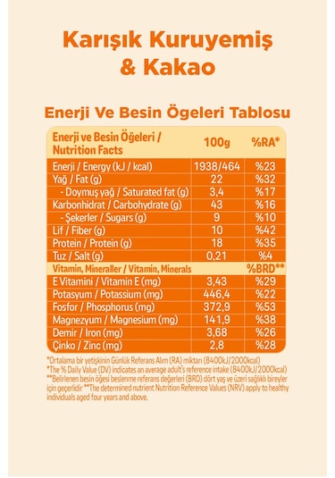 Granola 6'lı Süper Paket