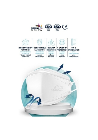 Musk Kf94 Kore Tipi Ffp2 Maske Beyaz Renk 10 Adet