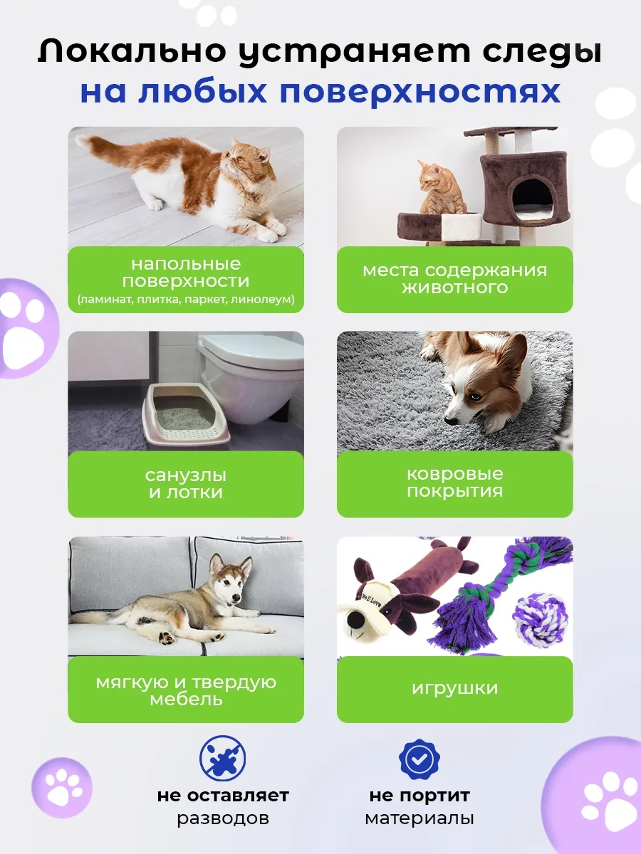 Lajna Ev Yüzeyleri İçin Evrensel Temizlik Spreyi Line-ms 5058533