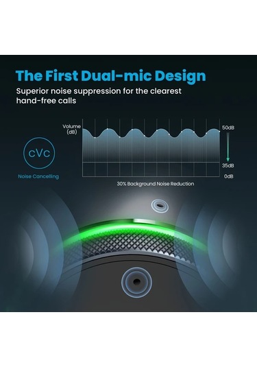 Honeybeeshop Standart V5 0 Fm Kablosuz Verici Araba Qc3 0 Led Aydınlatmalı Eller Serbest Araba Kiti Müzik Çalar