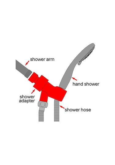 Gajeena 3 Fonksiyonlu Basınçlı Duş Başlığı Seti - 1,5m Paslanmaz Hortum Ve Ayarlanabilir Askı İle Gümüş