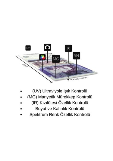 Bill Counter Al-130 F5 Sahtepara Kontrol Makinesi 5 Ülke Parası