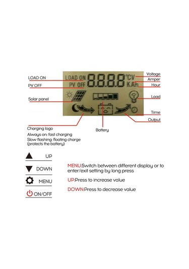 Ranyeek 12v/24v Otomatik Uyumlu 50a Güneş Enerjisi Kontrolörü - Akü Şarj Yöneticisi Gel, Agm, Açık Akü Uyumlu