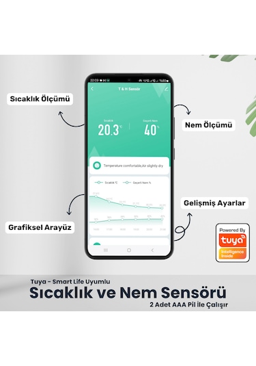 Zigbee Sıcaklık Ve Nem Sensörü