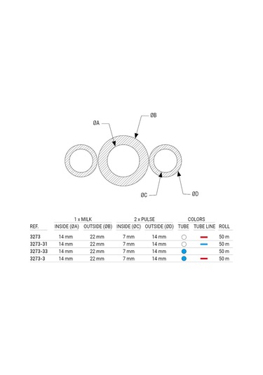 Melasty Süt Sağma Makinesi Üçlü Süt Hortumu Ø14xø22/ø7xø14 Mm 50 Metre - Top