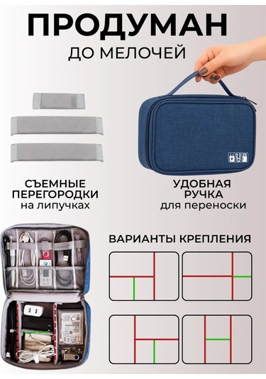 Unagi Kablolar Ve Şarj Cihazları İçin Saklama Organizer Çanta 243191781 Mavi