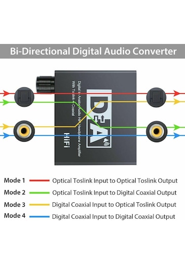 Dijital To Analog Ses Hifi 192Khz Dijital Ses Dönüştürücü Adaptör