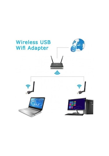Wi-Fi USB Adaptör Wireles Alıcı 2.4 Ghz 300Mbps Laptop Pc Bilgisayar