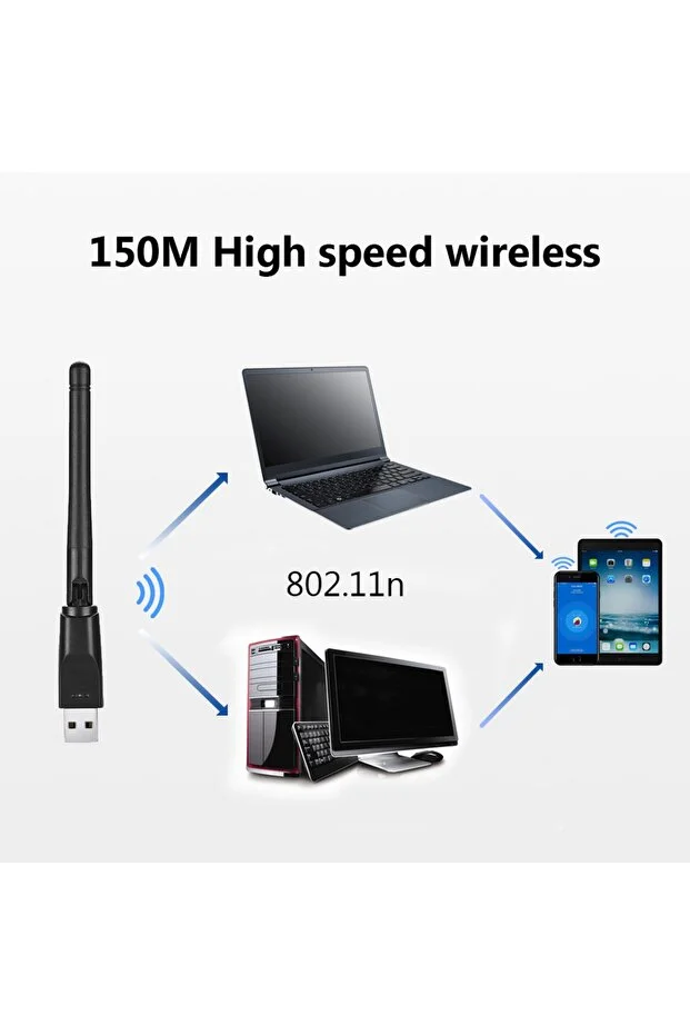 150 Mbps Mt7601 Kablosuz Ağ Kartı Mini Usb Wifi Adaptörü Lan Wi-fi Alıcısı Dongle Anten 802.11 Chip