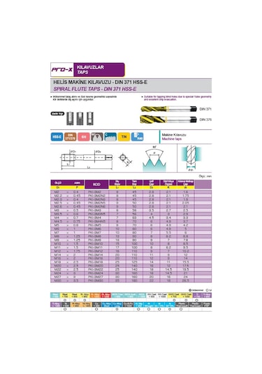 Pro-X Metrik On Dört Helis Makina Kılavuzu M14X2 - Pkı-3M14