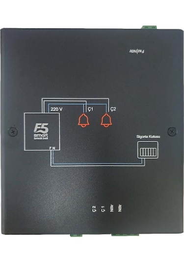 F5 Smart Fabrika Mola Paydos Zili