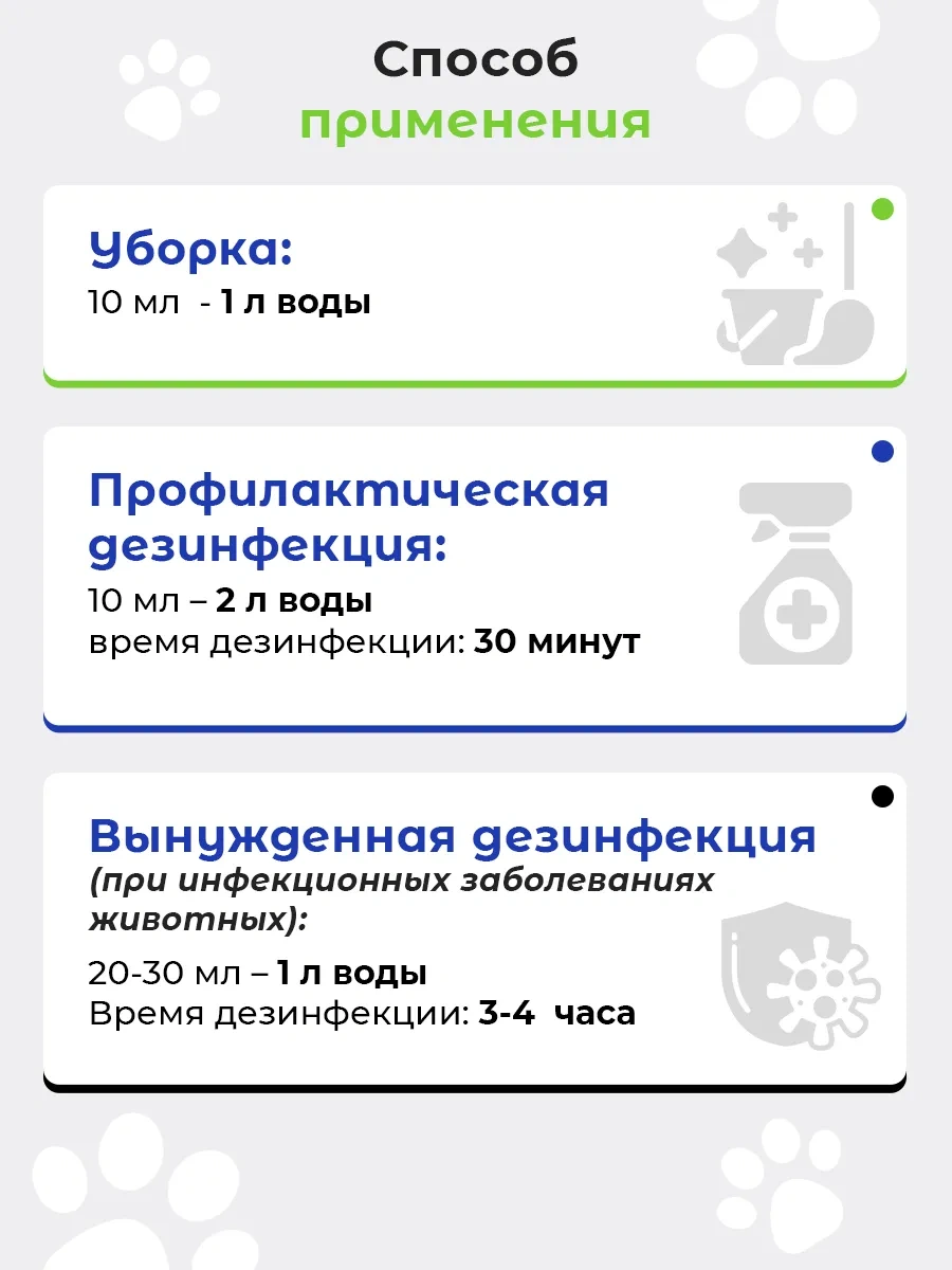 Lajna Çeşitli Yabani Hayvanlar İçin Kedi Ve Köpek İdrar Kokusu Nötrleştirici Line Layna 43095539