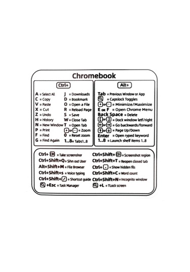 Bilgisayar Referansı Klavye Kısayol Etiket Yapıştırıcı Pc Dizüstü Masaüstü İçin Apple Macbook Chromebook Windows Photoshop Mor