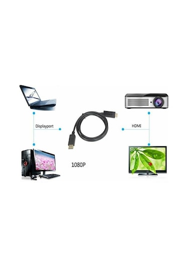 Displayport To Hdmi Display Port Hdmi Çevirici Dönüştürücü Kablo