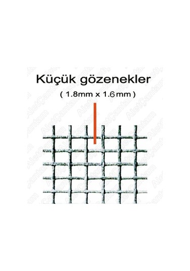 Sinek Teli 220cm X 200cm Sineklik Tülü Fiberglass Güneşe Dayanıklı