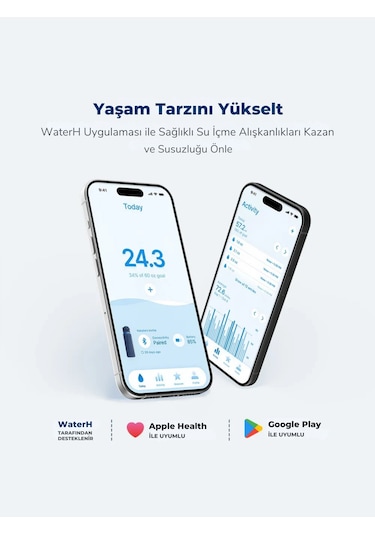 Waterh Boost Akıllı Termos Hidrasyon Takibi Yapan, Yalıtımlı 0.95 L / 32oz Akıllı Şişe Mor