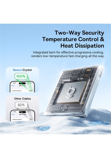 Baseus Crystal 2m Usb-c - İp Pd 20w Hızlı Şarj Kablosu Nyion Örgülü Veri Kablosu, Ay Beyazı