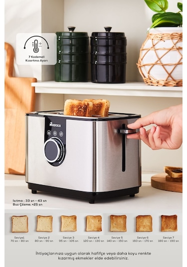 Karaca 2303 Ekmek Kızartma Makinesi