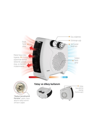 Raks PF 20 Lotus 2000 W Fanlı Isıtıcı