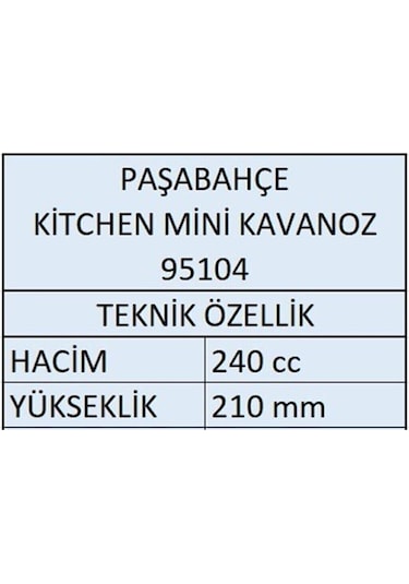Paşabahçe Mini Baharatlık Seti 95104 Kitchen Mini Baharatlık 4'Lü Şeffaf