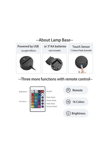 Goldenqian Led Anime Lamba Masası Genshin Impact Kamisato Ayaka Led Gece Lambası 3d Illusion Gece Lambası Ev Odası Dekoru Akrilik Led Işık Xmas Hediye Lambaları Isvetu Siyah