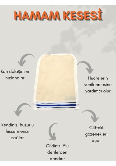 Doğal Kabak Lifi Yüz + Vücut + Sırt Banyo Hamam Kesesi 4'lü