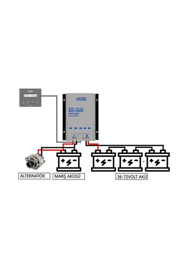 Havensis Boost Mppt Elektrikli Bisiklet Akü Için 24v, 36v, 48v, 60v, 72v Dc Solar Şarj Cihazı