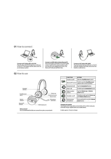 Jabra Evolve 65 UC Kablosuz Kulaklık, Stereo
