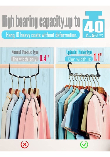 Yunboo Siyah Abs Çok Amaçlı Seyahat Çadırı: 5 Delikli, 360 Döner, 10 Adet Mantar/çorap Asma Teli Siyah