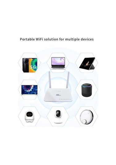 Sones Asya Versiyonu 4g Cpe Kablosuz Eklenti Mobil Yönlendirme Wifi6 Kablolu Erişim Noktası, Ab Fişi