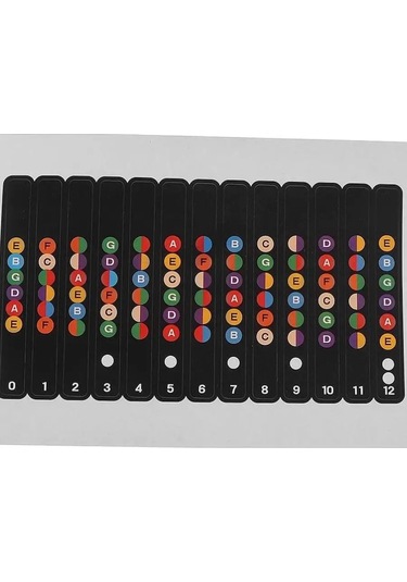 Tevdı Gitar İçin Eğitim Nota Çıkartmaları 91235985