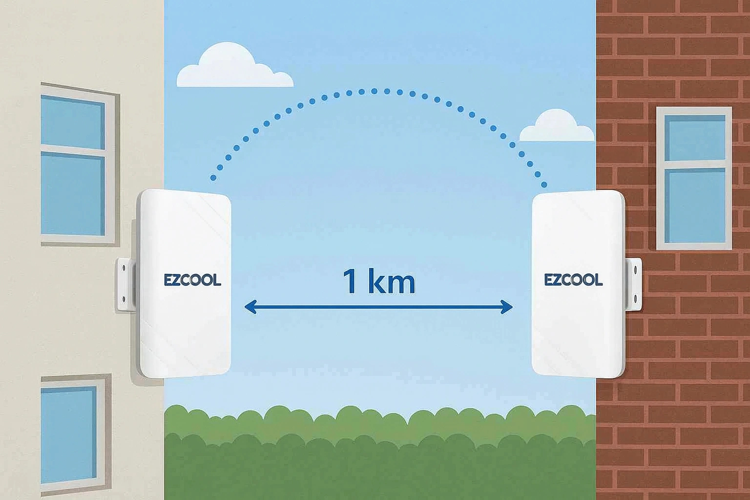 Ezcool Ez-w240an Dış Ortam 2.4ghz 300mbps 1km Access Point