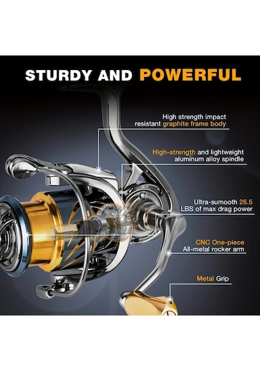 Motion003 Tw Döner Tekerlek Balıkçılık Tekerleği Sku 2500