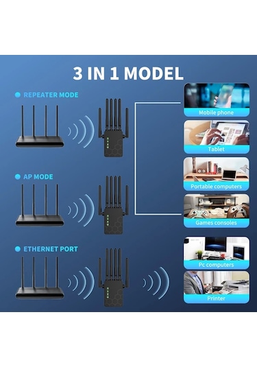 Xuweiwei Siyah Wıfı Genişletici Ev Ağ Sinyal Yükseltici 2.4ghz 36 Anten 360 Kapsama Ethernet Destekli
