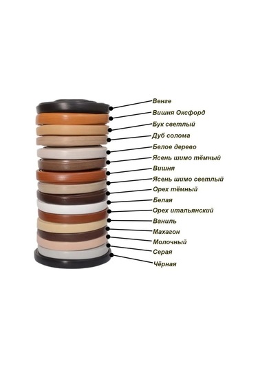 Dekar Mobilya Bandı 16mm Siyah Pvc Bant 10m 159888649 Siyah