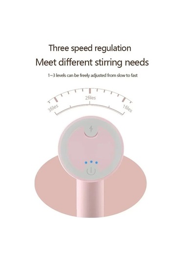 Wondernest Yumurta Ve Usb Taşınabilir Pembe Mikser Jialan Elektrikli Çırpıcı - Rl Pembe