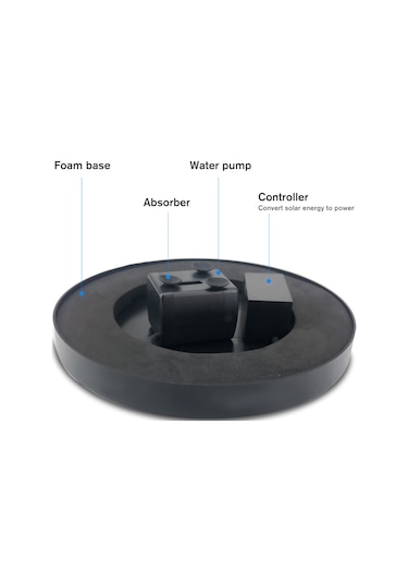 Mufunye Güneş Enerjili Bahçe Havuzu Su Pompası, 6 Farklı Nozzle İle Otomatik Çalışır, 65cm Maksimum Sprinkler Yüksekliği, Siyah Monokristal Silisyum