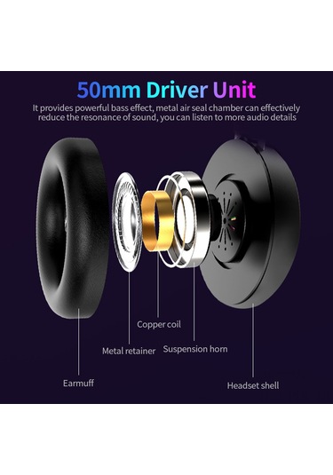 Padalink Rgb Işıklı 7.1 Usb Kablolu Oyun Kulaklığı - 50mm Hoparlör, Omnidireksiyonel Mikrofon, Müzik Ve Oyun İçin D立体 Ses, Mavi
