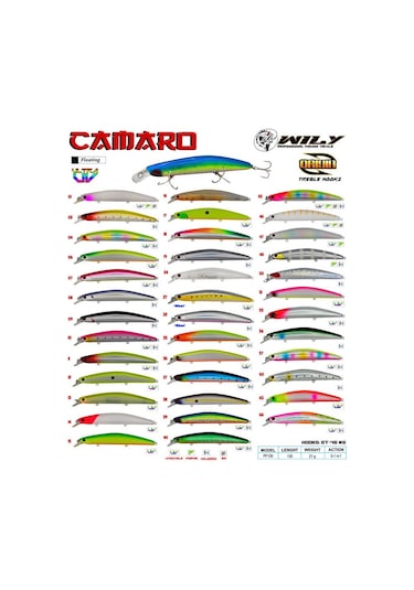 Wily Camaro 13 Cm 21 Gr Maket Balık 0-1m Floating 07
