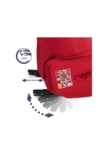 Renolux Renofix Softness Isofix 15-36 Kg Oto Koltuğu Kırmızı