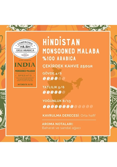 Caffe Corsini Hindistan Monsooned Malaba%100 Arabica Çekirdek Kahve 250 G
