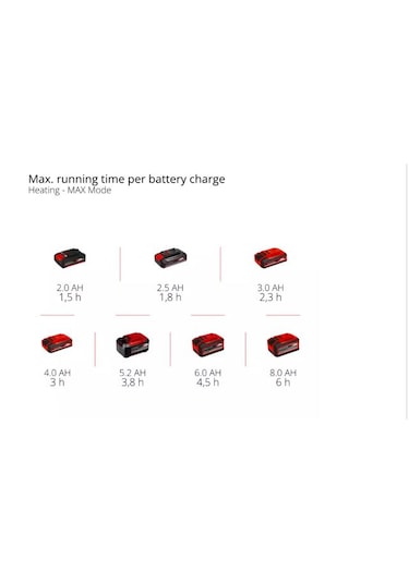Einhell TE-COL 18/27 Li - Solo Akülü Oto Buzluk (Akü ve Şarj Hariç) - 2048420