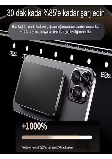 20w Hızlı Şarj Magsafe Powerbank 5000mah Taşınabilir Şarj Cihazı Type-c Giriş/çıkış Siyah