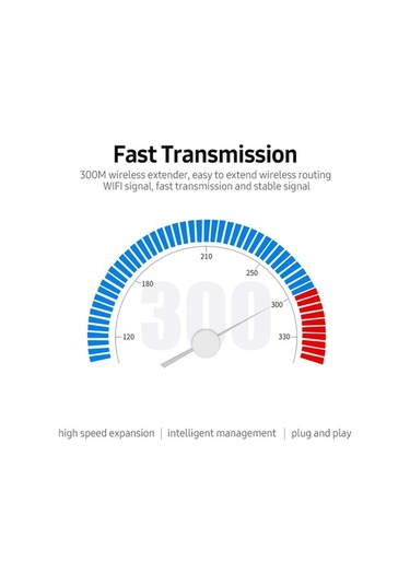 Novahub 300mbps Çift Antenli Wifi Sinyal Genişletici - Ev Ve Ofis Kullanımı İçin, Ap/repeater Modlu
