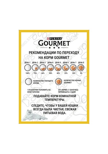 Gourmet.. Gold Gourmet Gold Tavuklu Pate 12 Adet 151250091