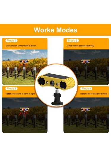 Mufunye Güneş Enerjili Hayvan Kovucu N911w Sarı: İki Dalga Sensörlü, Akşam/gündüz Ses-ışık Alarmı, Yaban Domuzu, Tilki Vb. Engelle Destek Aparatıyla