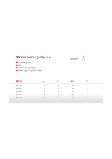 Ceta Form Şerit Metre - 5 Metre X 19 Mm p05-0519