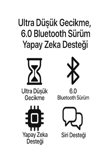 Deanb LPX4 Bluetooth 6.0 Kulak İçi Kulaklık